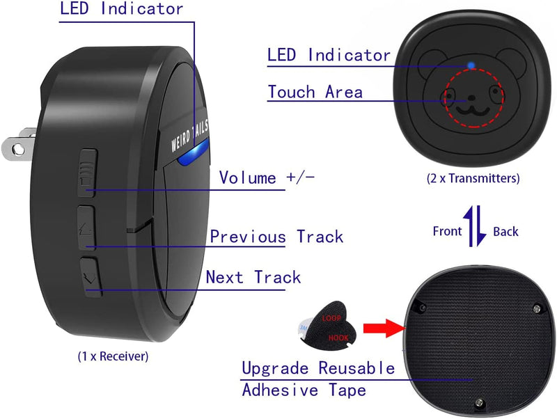 Wireless Dog Doorbell for Potty Training with LED Light and 55 Melodies