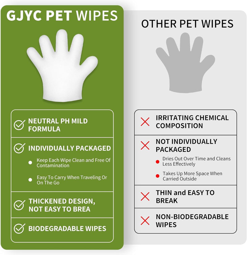 Glove-Shaped Pet Cleaning Wipes - All-In-One for Paws, Butt, Ears, and Whole-Body Cleaning, Contains Natural Plant Extracts [10PCS]