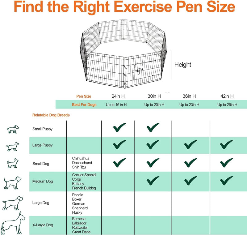 Metal Dog Playpen with Cover  Bottom Pad - 8 Panels 30H - SmallMedium Pets