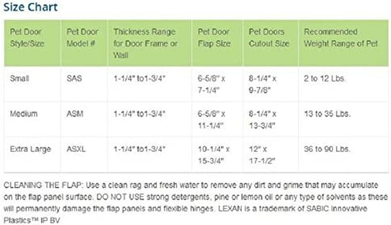 Ideal Pet Products Air Seal Pet Door Large Size