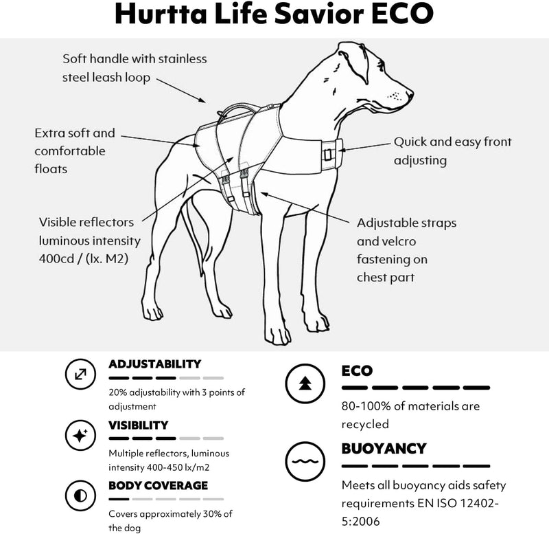 Hurtta ECO Life Savior Dog Life Jacket - Peacock 60-80 Lb