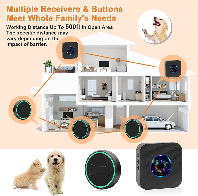 Wireless Dog Doorbell for Potty Training - Waterproof Touch Buttons and Portable Receivers