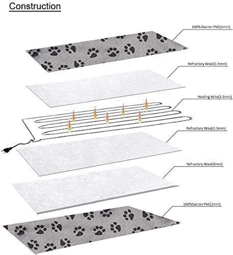XL Heated Pet Bed Mat - Water Resistant Easy to Clean for Whelping Box and Dog House