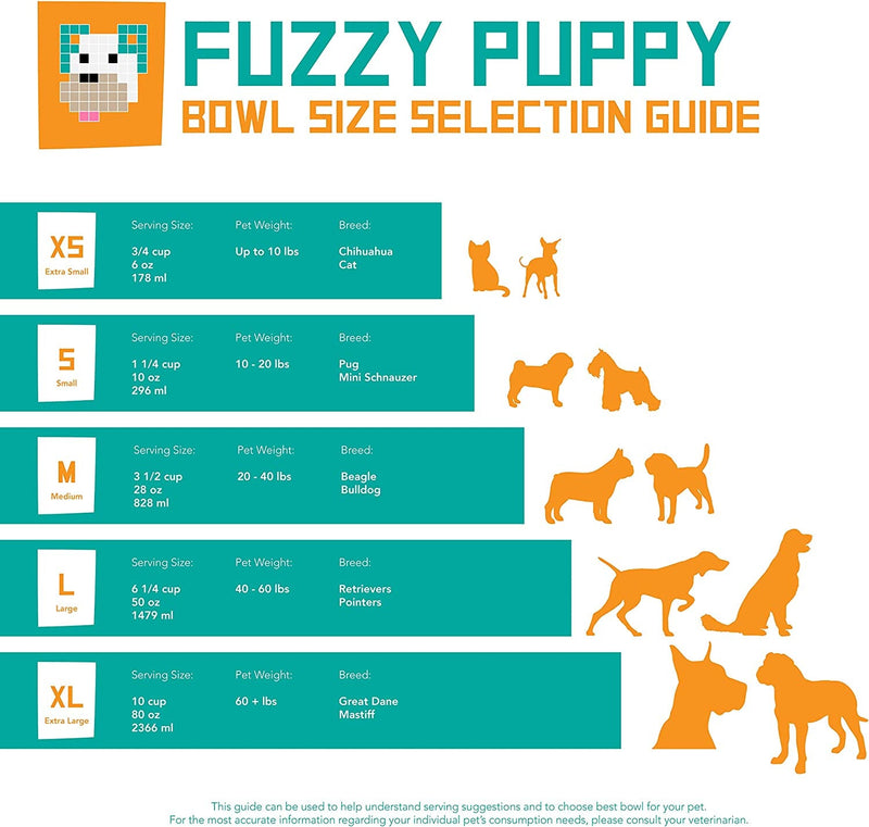 Fuzzy Puppy Elevated Crate Bowl Stainless Steel 20 Oz CCCH-20