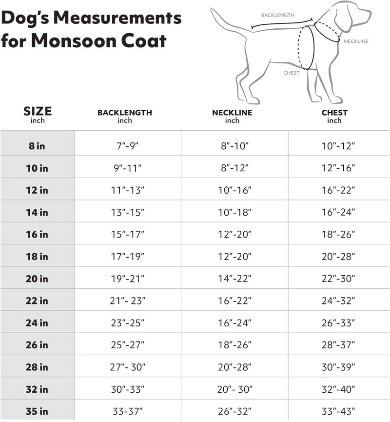 Hurtta Monsoon Coat - Dog Raincoat Buckthorn 22 In