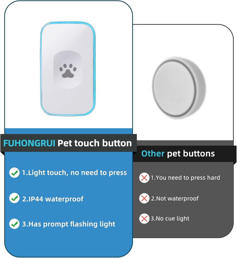 Waterproof Touch Dog Door Bell - Potty Training Bells with Flashing Light