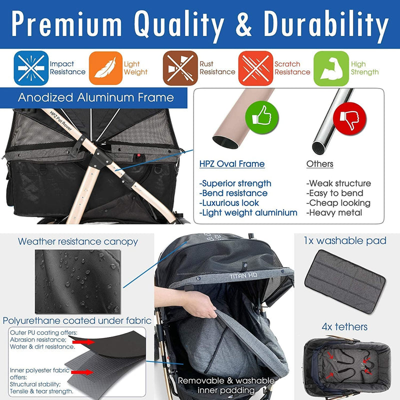 HPZ Pet Rover Titan-HD Premium Pet Stroller with Ramp and 100lb Capacity - Black