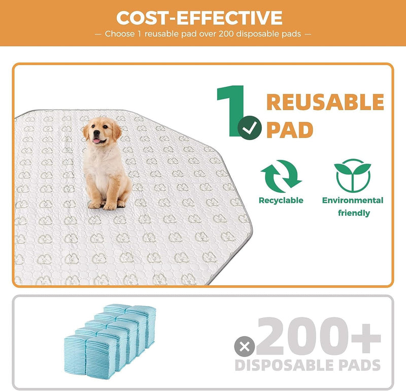 FXW Washable Puppy Pads - Super Absorbent for Dog Playpen 71 Diameter