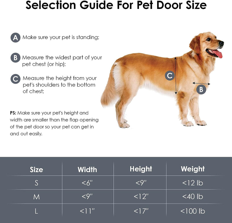 Cowiewie Pet Door for Wall - Upgrade Double Flaps Durable Lockable - Large Up to 100 Lb