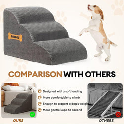 High Density Foam Dog Stairs Ramp - Extra Wide 3-Tier Pet Steps for Beds and Couches Non-Slip Waterproof Fabric Cover - Small Dog and Cat Friendly