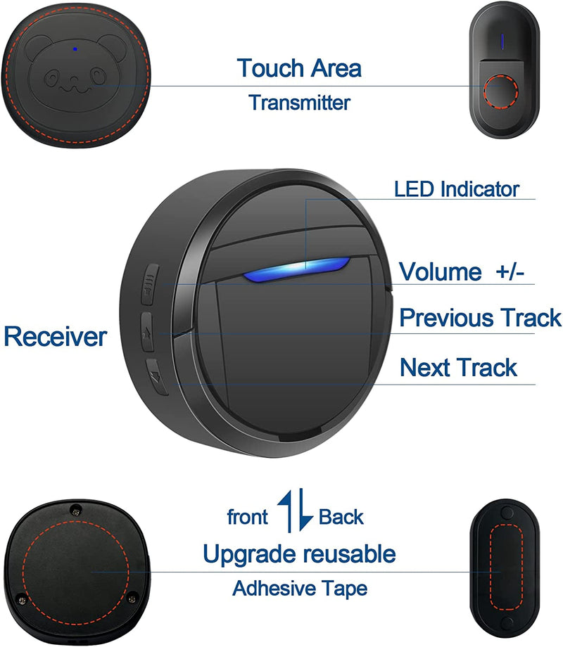 Wireless Dog Doorbell for Potty Training - 1 Receiver  2 Transmitters 2 Ringtones for Owner and Pet - Waterproof Chime