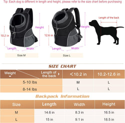 YUDODO Dog Backpack Carrier - Reflective Pet Carrier for Small Dogs and Cats - Motorcycle and Outdoor Travel Pack M Black