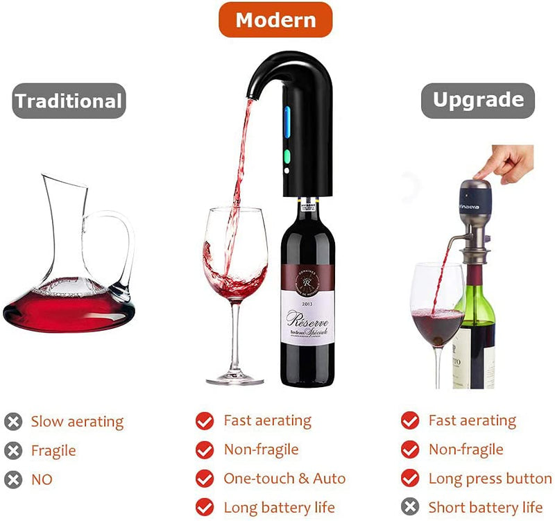 Electric Wine Aerator, Wine Aeration and Decanter Wine Dispenser Spout Pourer,Wine Accessories Gift for Wine Lovers-Black