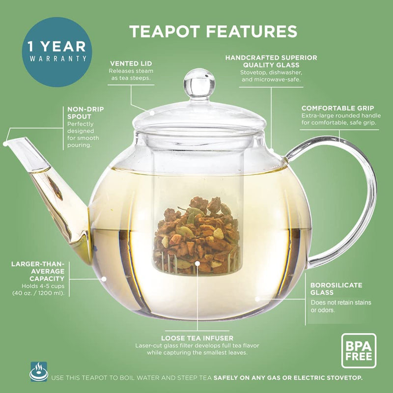 Teabloom Stovetop & Microwave Safe Teapot (40 oz) with Removable Loose Tea Glass Infuser – Includes 2 Blooming Teas – 2-in-1 Tea Kettle and Tea Maker