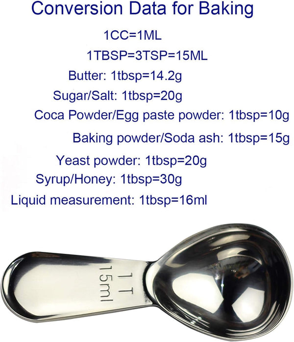 CoaGu 1PC 15ml Coffee Scoop: Sturdy 18/8 Stainless Steel Tablespoon Ideal for Precise Coffee Brewing and Baking