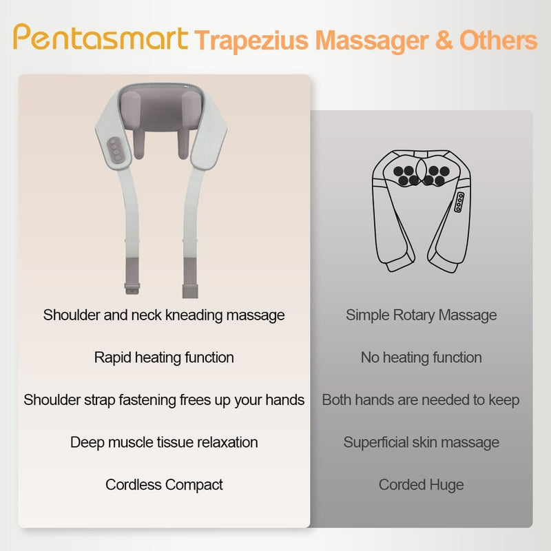 PENTASMART Neck Massager, Neck and Shoulder Massager with Heating for Neck, Shoulder, Back and Leg Pain Relief, Cordless Shiatsu Massager Gifts for Men, Women, Mums and Dads