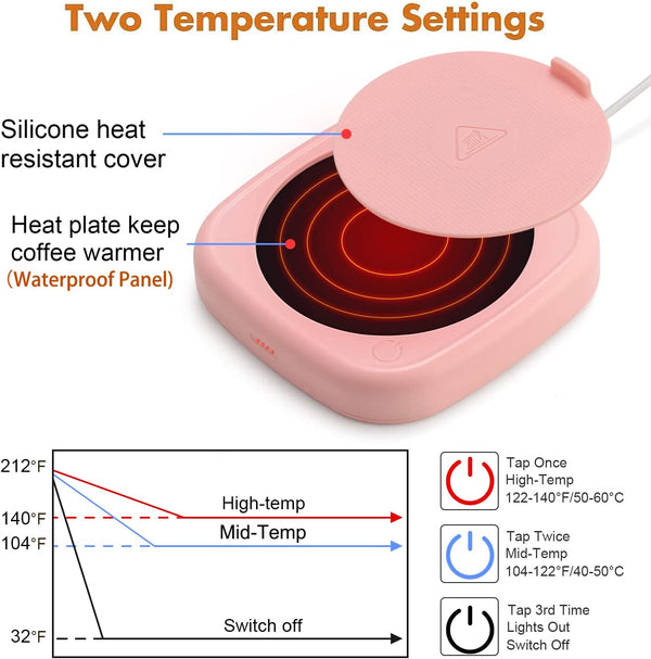 Bsigo Smart Coffee Mug Warmer & Cute Cat Mug Set, Beverage Cup Warmer for Desk Home Office, Candle Warmer Plate for Milk Tea Water with Two Temperature Setting(Up to 140℉/ 60℃), 8 Hour Auto Shut Off