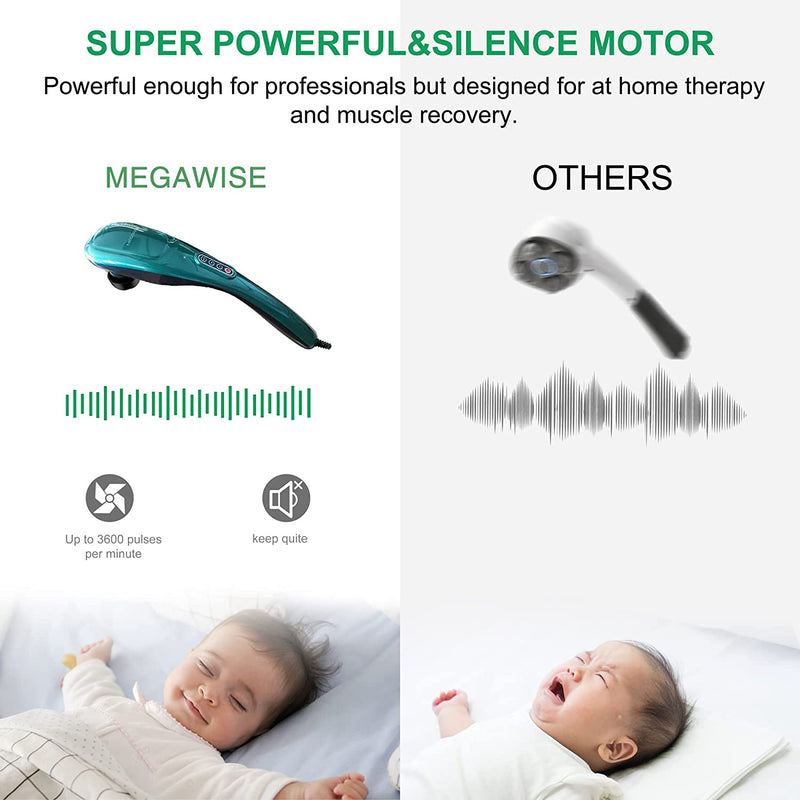 MEGAWISE Classic Handheld Back Massager with Powerful Motor and 5 Different Nodes, Deep Tissue Massager, Relax Shoulders, Neck, Back, Muscle, Arms, Legs (Dark Green)