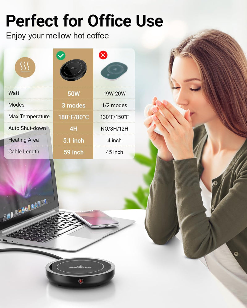 Coffee Mug Warmer, 50W Coffee Cup Warmer with 3 Temperature Settings (105℉-180℉) and 4 Hours Auto Shutt-Off Function for Office Home Desk Use,Electric Beverage Warmer for Keep Coffee Tea Milk Hot