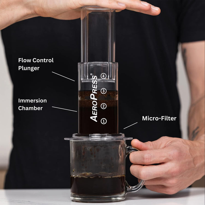 Aeropress Clear Coffee Maker & Organizer Stand Bundle