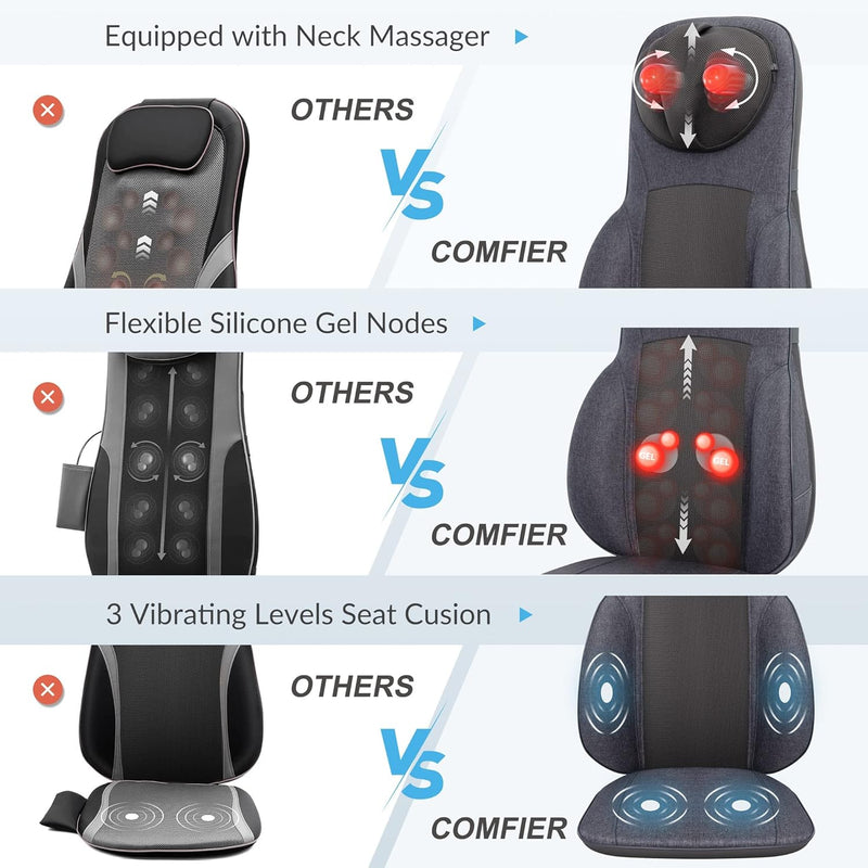 COMFIER Neck&Back Massagers with Heat,Shiatsu Massager Chair with Adjustable Height Pillow,Full Body Massage Cushion for Pain Relief,4 Rolling Nodes&3 Vibration Levels,Gift for Men,Women,Gray