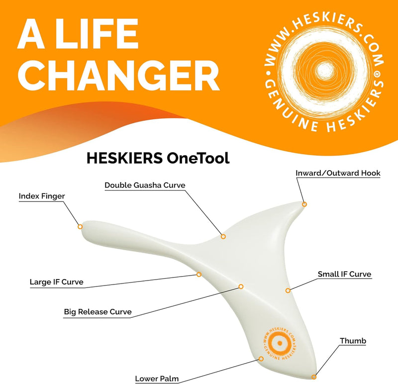 Heskiers OneTool - All-in-One Self Massager, Ergonomic Massage Tool for Fascia Release and Recovery, Personal Massager, Hand Held Massager for Sore Muscles, Helps Ease Physical Tension, White