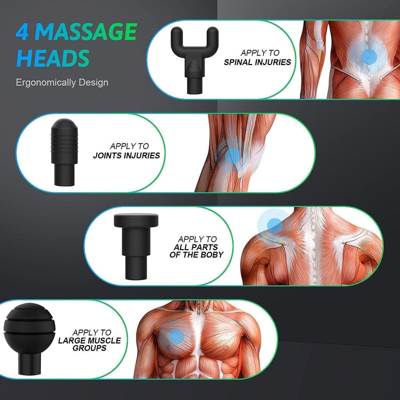 Massage Gun for Athletes, Handheld Electric Body Muscle Massager, Deep Tissue Percussion Massage Gun with 4 Massage Heads & 6 Speed Super Quiet Sport
