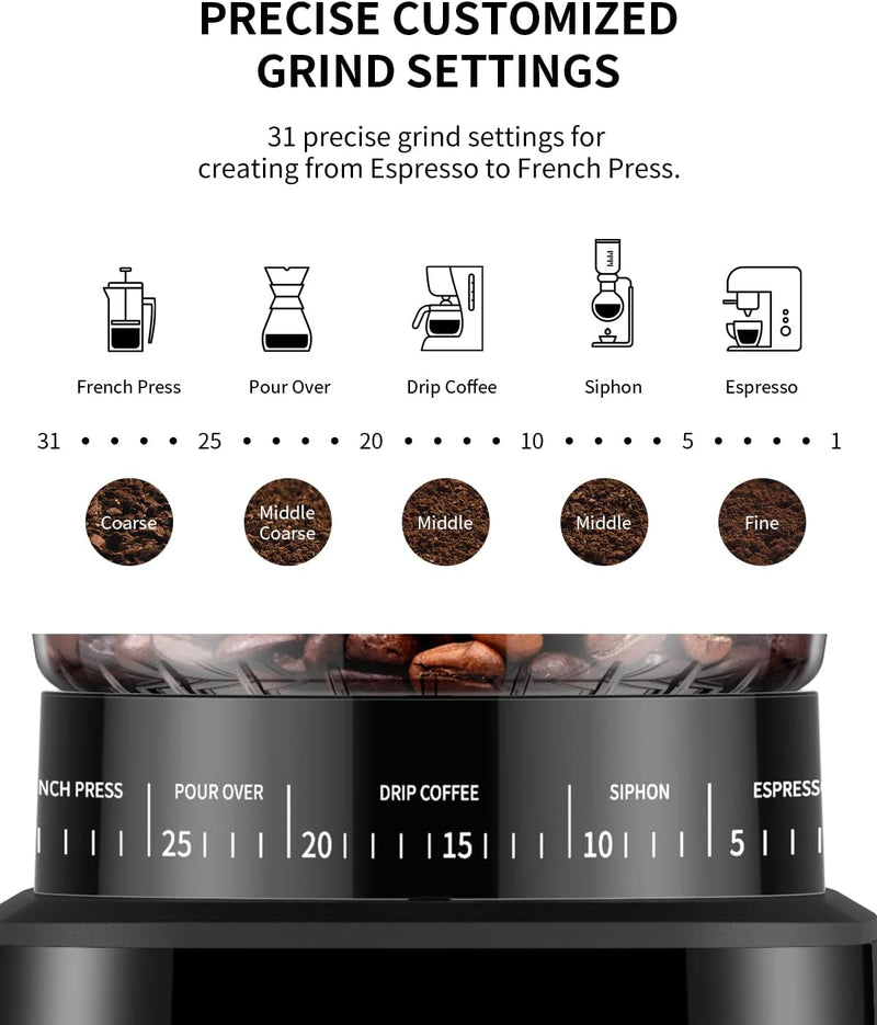 SHARDOR Conical Burr Coffee Grinder with Digital Timer Display, Electric Coffee Bean Grinder with 31 Precise Settings for Espresso/Drip/Pour Over/Cold Brew/French Press, Matte Black