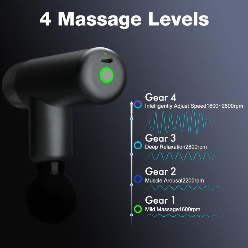 Mini Massage Gun, Deep Tissue Massager, Portable Handheld Percussion Muscle Massage Gun, Small & Quiet Electric Sport Massager for Athletes, Travel, Body Massage for Back, Neck, Legs, Gift for Father