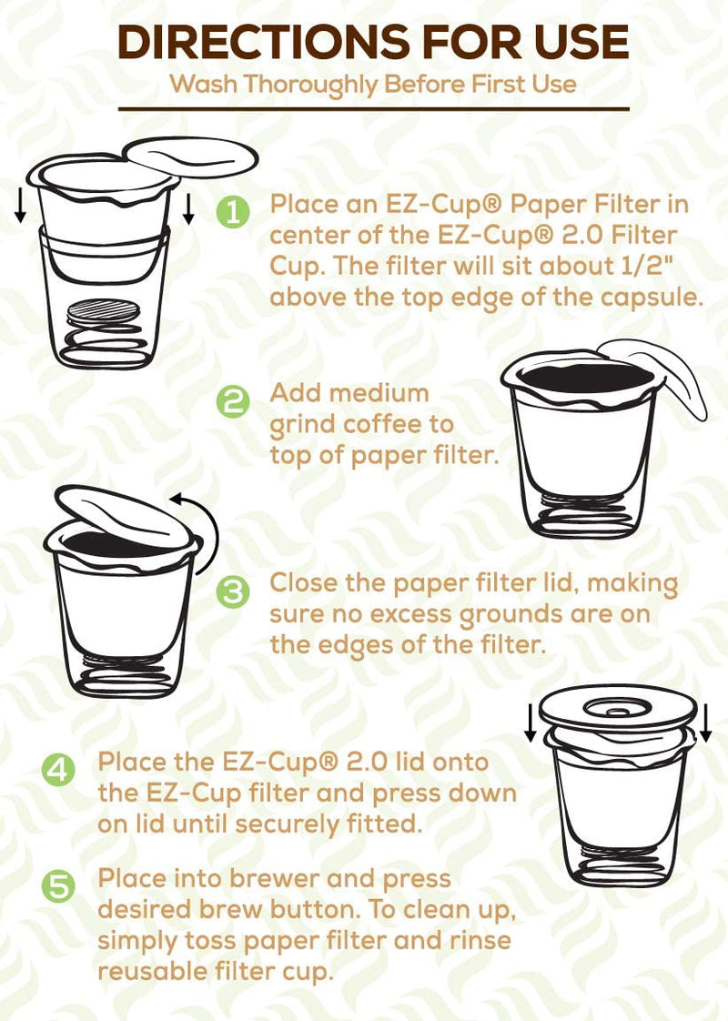 Perfect Pod EZ-Cup Disposable Paper Filters with Patented Lid Design for Reusable Coffee Pods 4-Pack (200 Filters)