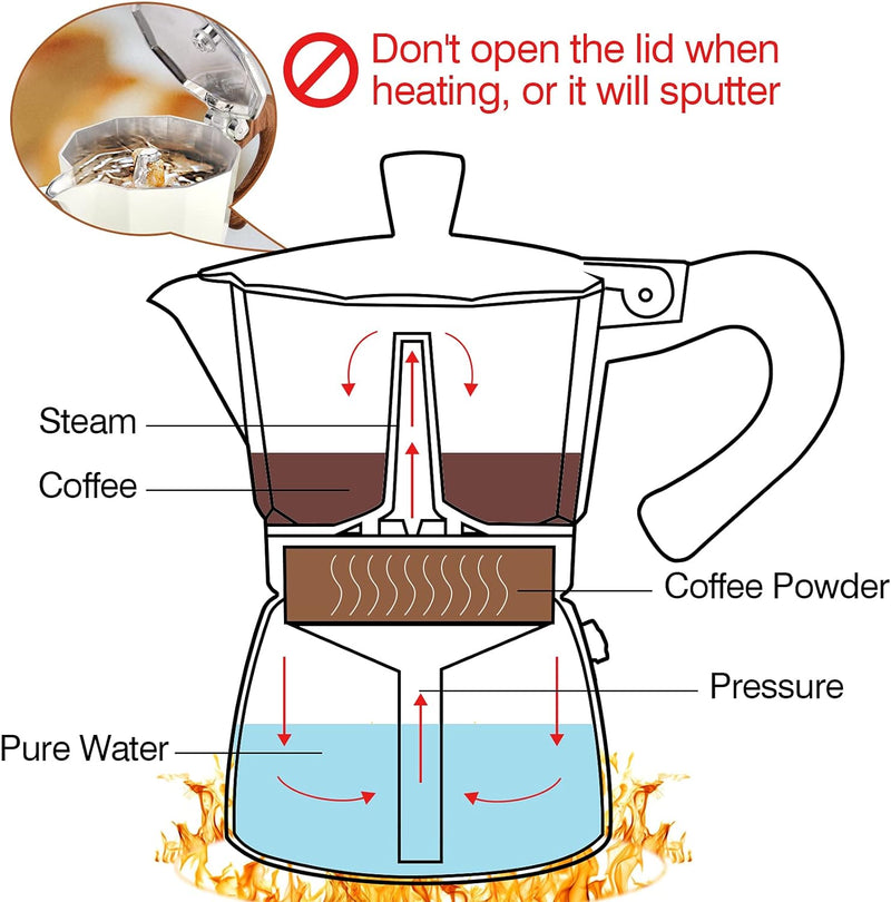 MORDEN MS Moka Pot, Stovetop Espresso Maker 6 Cup/10 OZ Italian Coffee Maker Camping Coffee Pot Manual Cuban Coffee Percolator for Cappuccino or Latte