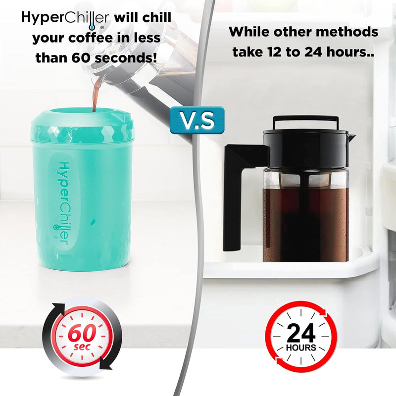 HyperChiller HC2AS Patented Iced Coffee/Beverage Cooler, NEW, IMPROVED,STRONGER AND MORE DURABLE! Ready in One Minute, Reusable for Iced Tea, Wine, Spirits, Alcohol, Juice, 12.5 Oz, Aqua Sky