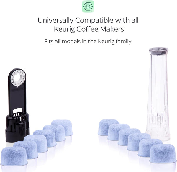 12 Water Filters for Keurig K-Mini, K-Slim, K-Duo, K-Supreme, K-Classic, K-Elite, K-Select, K-Cafe, K-Compact, K-Express - Universal Fit Replacement Water Filter for Keurig Coffee Makers