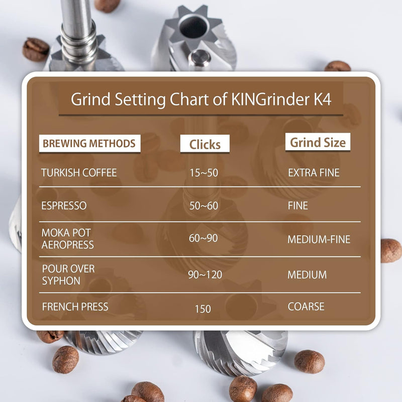 KINGrinder K 4 Iron Grey Manual Hand Coffee Grinder 240 Adjustable Grind Settings for Aeropress, French Press, Drip Coffee, Espresso with Assembly Consistency Coated Conical Burr Mill, 35g Capacity