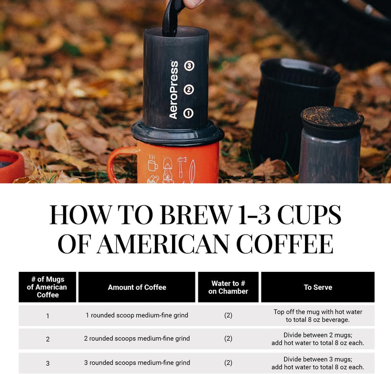 Aeropress Go Travel Coffee Press Kit - 3 in 1 brew method combines French Press, Pourover, Espresso - without grit or bitterness - Small portable Full bodied coffee maker for camping & travel