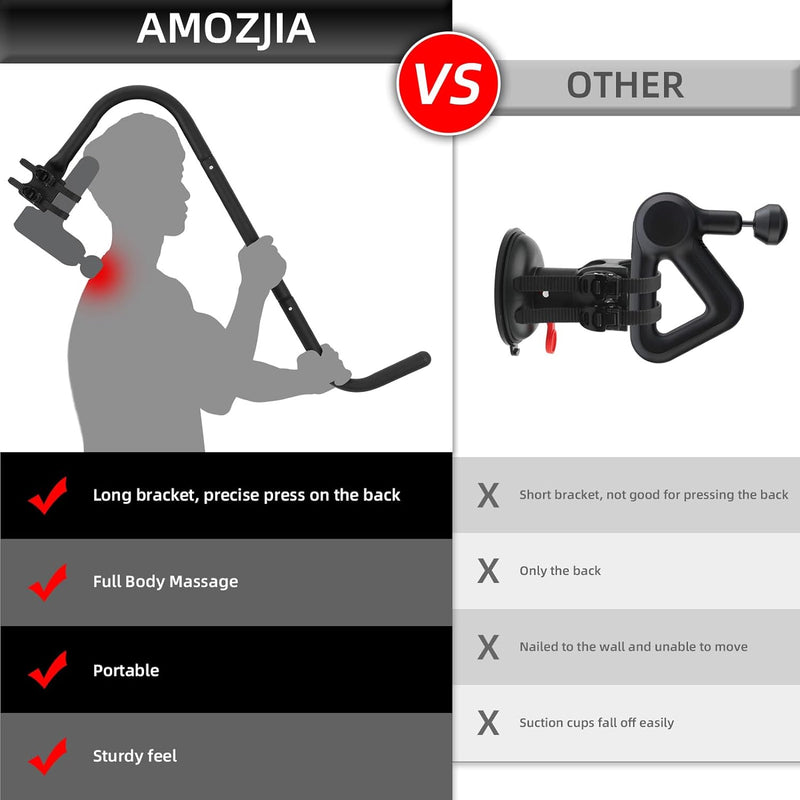 ANMOZJIA Massage Gun Holder Shoulder Neck Back Handheld Self Massage Gun Mount Compatible with Most Massage Guns Professional Grade Design for Hard to Reach Areas - Gift for Women & Men