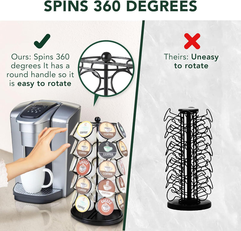 Nifty K Cup Holder – Compatible with K-Cups, Coffee Pod Carousel | 35 K Cup Holder, Spins 360-Degrees, Lazy Susan Platform, Modern Black Design, Home or Office Kitchen Counter Organizer