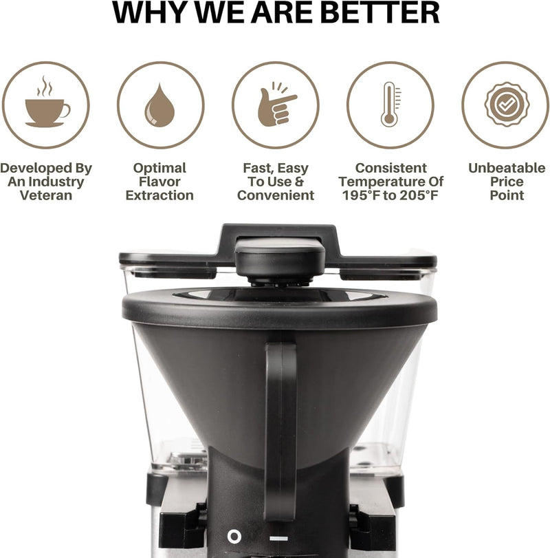 Simply Good Coffee - Olson Coffee Brewer, 8 Cup Coffee Brewer, Perfect Coffee Every time