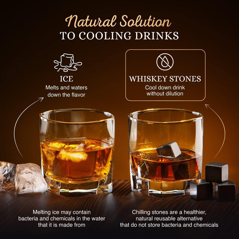 Whiskey Stones Gift Set by Royal Reserve – Artisan Crafted Scotch Bourbon Glasses, Chilling Rocks, Coasters and Tongs – Gift for Guy Men Dad Boyfriend Anniversary or Retirement