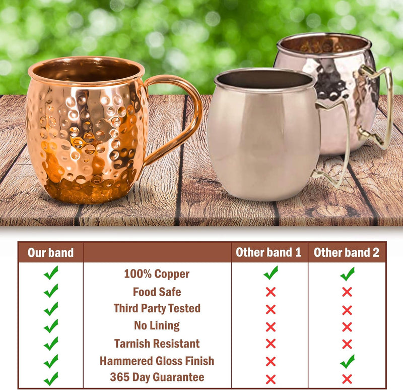 Moscow Mule Copper Mugs - Set of 4-100% HANDCRAFTED Solid Copper Mugs, Gift set with 4 Copper Straws, 1 Stirring Spoon, 1 Copper Shot Glass, 1 Straw Cleaning Brush.