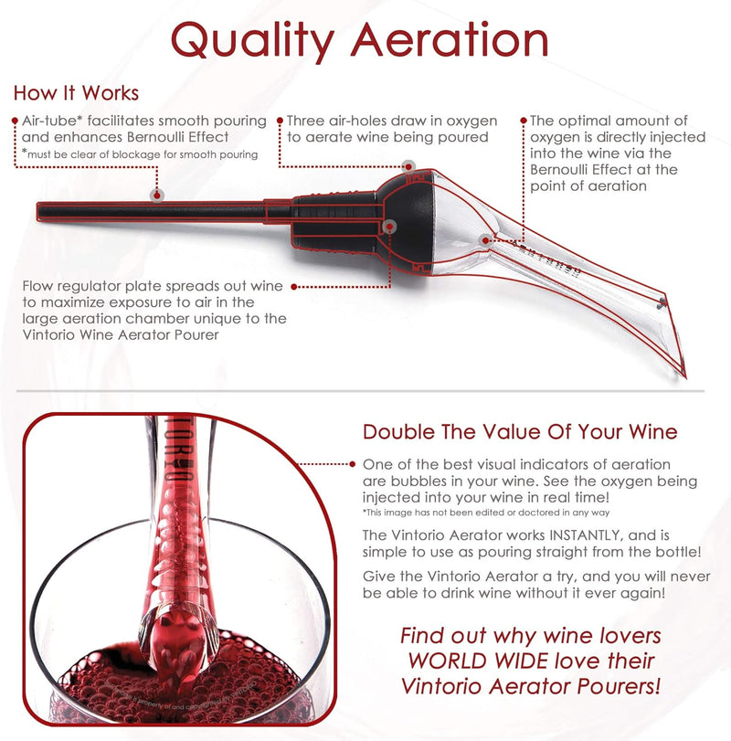 Vintorio Wine Aerator Pourer - Premium Aerating Pourer and Decanter Spout (Black)