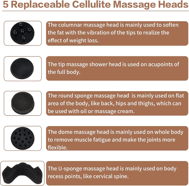 CAMXTOOL Electric Vibration Cellulite Massager, Handheld Cellulite Remover Massager Full Body Massager, Box Type Cellulite Masager, Back Massager Body Shaping Machine for Neck Back Shoulder