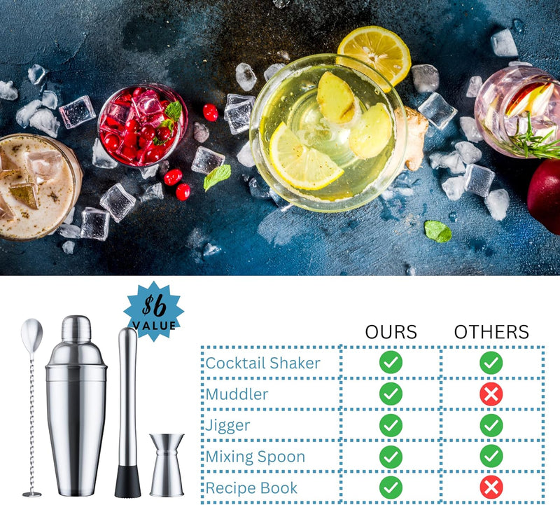 Blue River Water 24oz Cocktail Shaker Set - Martini Shaker w Built-in Drink Shaker Strainer, Muddler, Jigger, Mixing Spoon, Recipe Book for Bartending - Bar Shaker/Alcohol Shaker