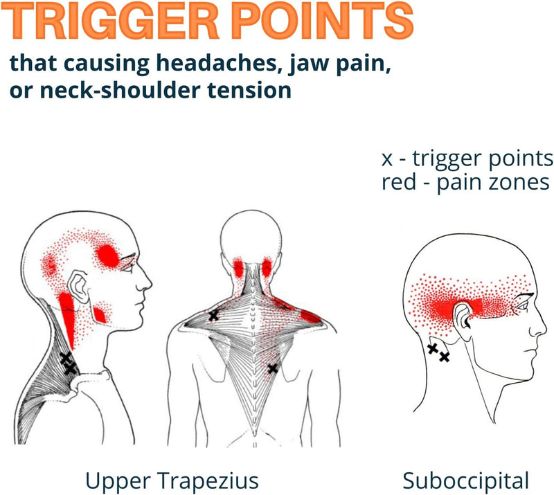 zeencare Occipital Release Tool for Neck, Trapezius Muscle Massager for Headache Suboccipital Shoulder Back Trigger Point Pain Relief