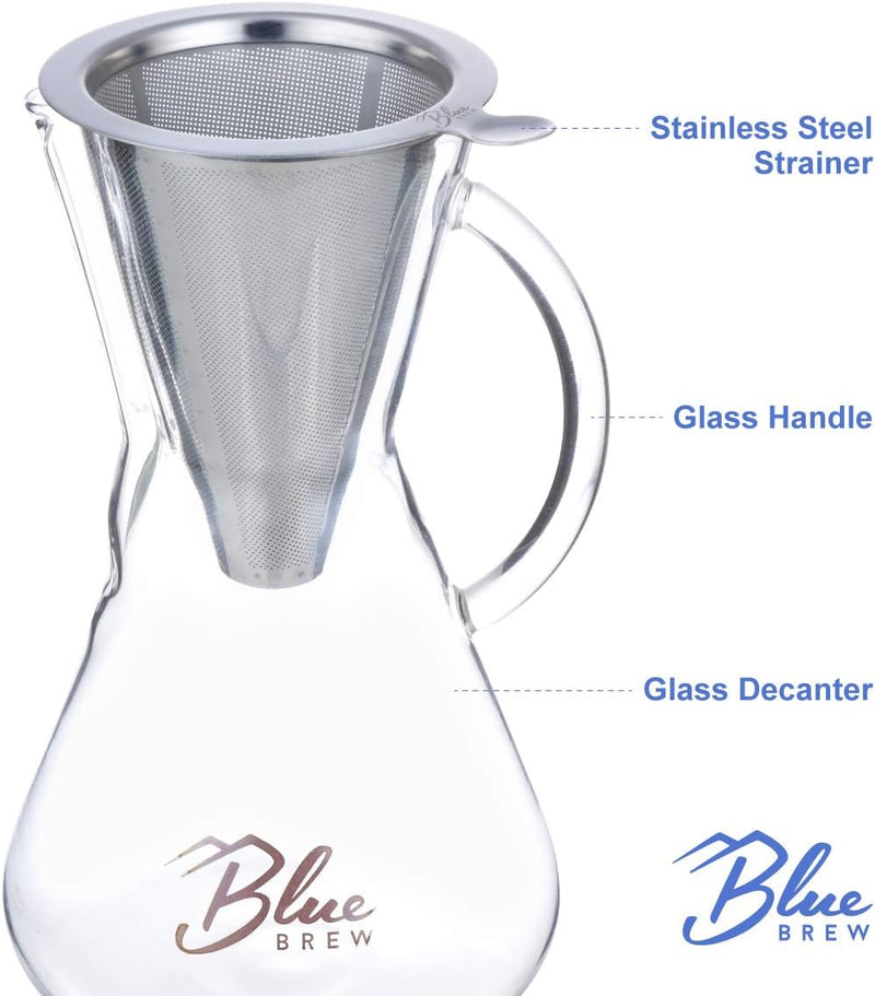Pour Over Coffee Maker, 15oz, Borosilicate Glass Carafe, Stainless Steel Paperless Filter (BB1011)