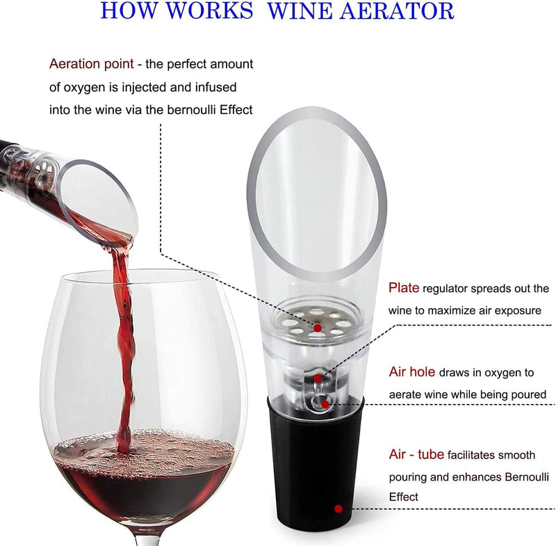 Electric Wine Opener, Higfra Wine Gift Set with Wine Aerator Pourer Vacuum Stoppers and Foil Cutter 4-in-1 Electric Bottle Opener for Home Party Bar Outdoor Wine Lover Christmas Gift-Base Not Included