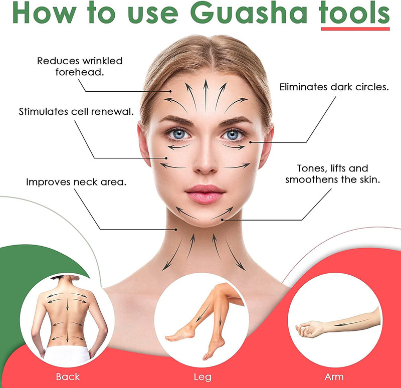 Gua Sha Scraping Massage Tool, Lymphatic Drainage Massager - Ultra Smooth Edge for Physical Therapy Tools - Reduce Muscle Pain, Massage Tendon, Myofascial Releaser Face Eye Body(Black)