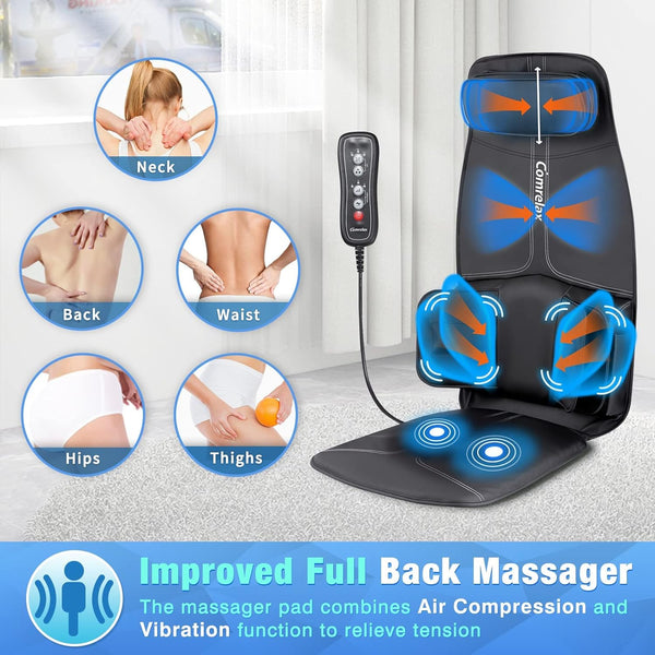 comrelax Back Massage Cushion with Compress, Vibration Seat Massage Chair Pad,3 Modes & 3 Intensities Back and Neck Massage for Muscle Fatigue Stress Relief