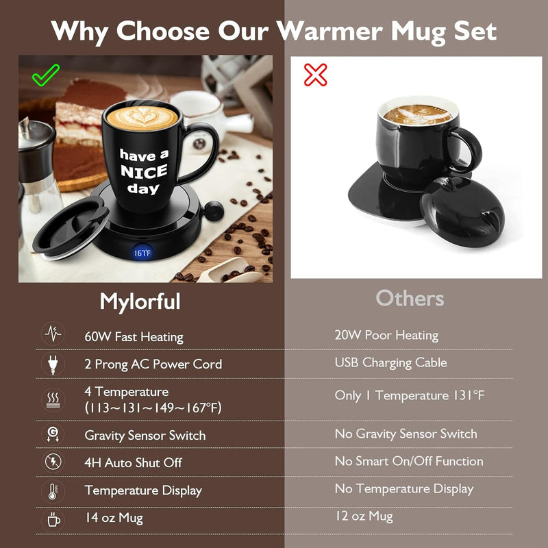 Coffee Mug Warmer with Mug Set, 60W Coffee Cup Warmer for Desk Home Office Use with 4-Temperature Settings, Auto On/Off Gravity-Induction, 14Oz Mug, Great Coffee Gift on Christmas/Birthday