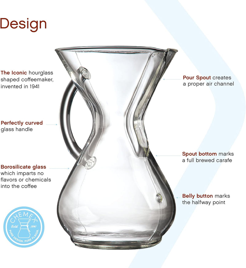 Chemex Pour-Over Glass Coffeemaker - Glass Handle Series - 6-Cup - Exclusive Packaging